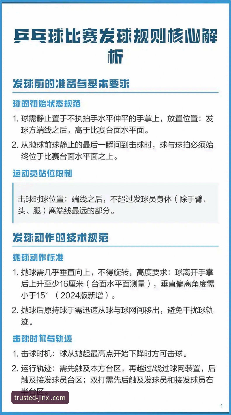 体育平台推荐安装教程 为什么说掌握体育平台推荐安装教程对体育爱好者至关重要?